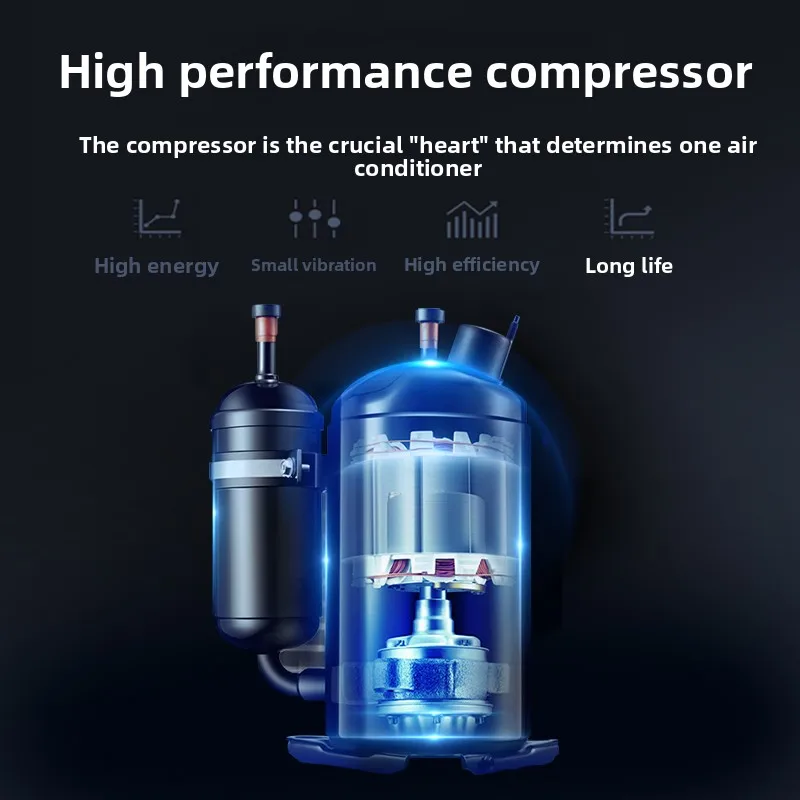 Промышленный мобильный кондиционер xl - Фотография_3