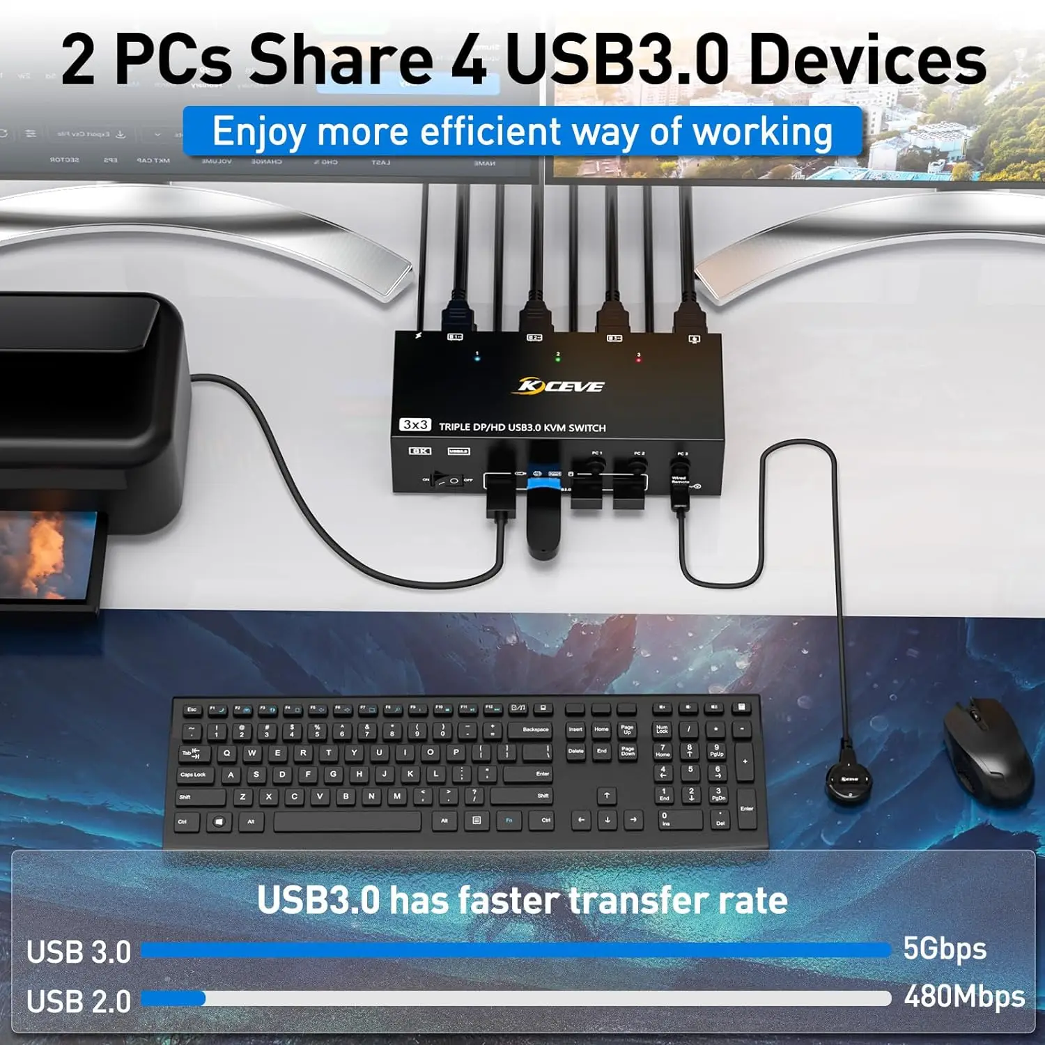 Kceve hdmi usb 3 - Фотография_5