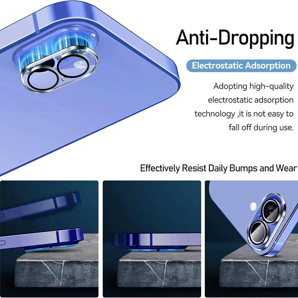 Защитные пленки для объектива камеры - Фотография_2