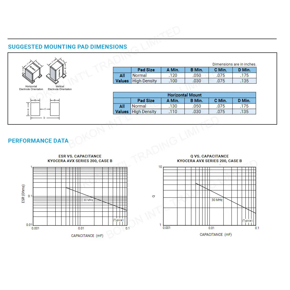100000pf 50v 0.1μf 100nf a104m - Фотография_4
