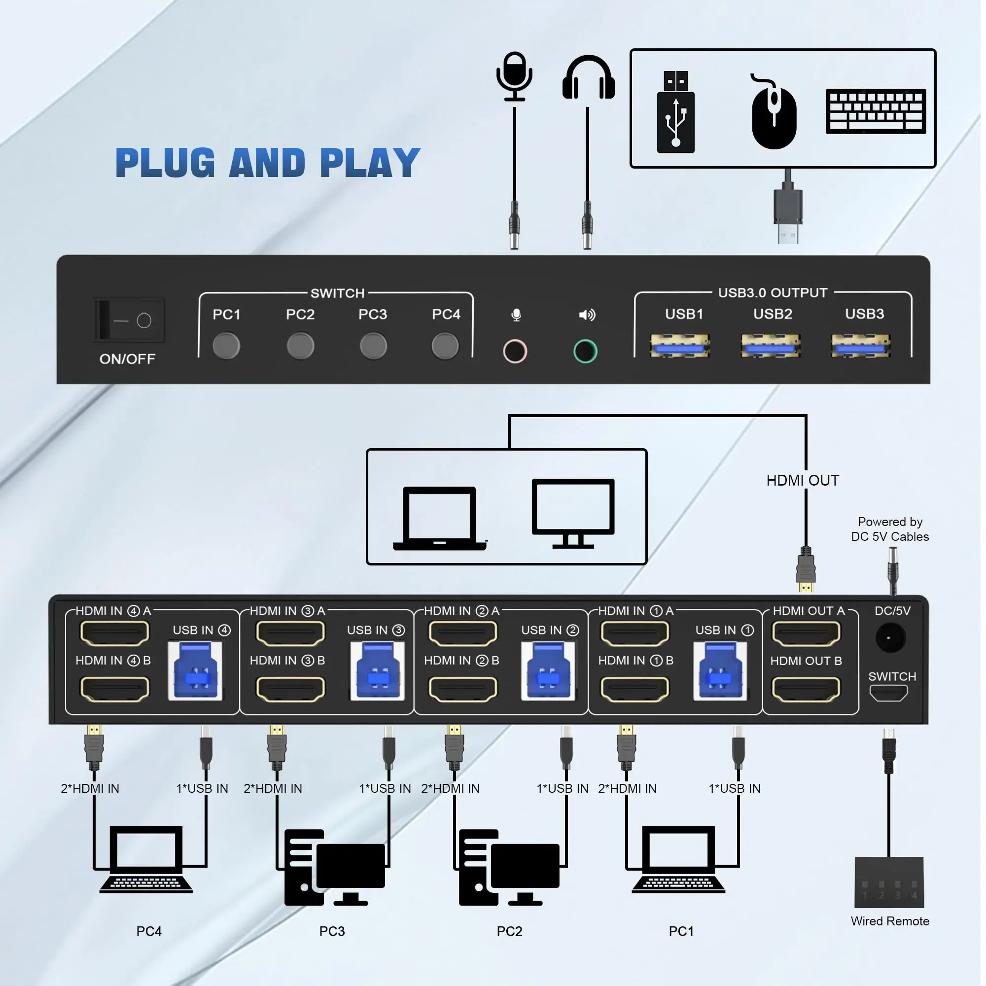 4k usb 3.0 kvm-переключатель hdmi двойные мониторы 4 компьютера 2 монитора - Фотография_2