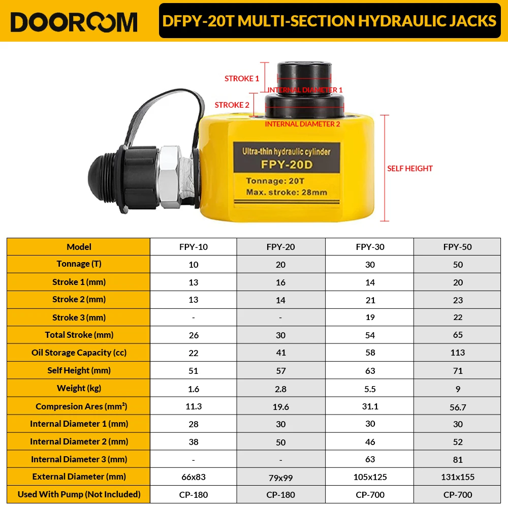 Ультратонкий многосекционный гидравлический домкрат dooroom 10 20 100t - Фотография_3