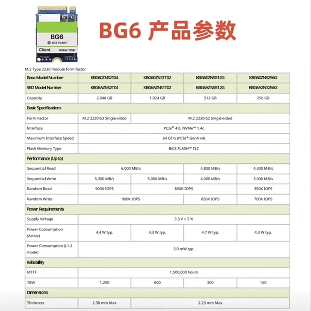 Оригинальный твердотельный накопитель - Фотография_2