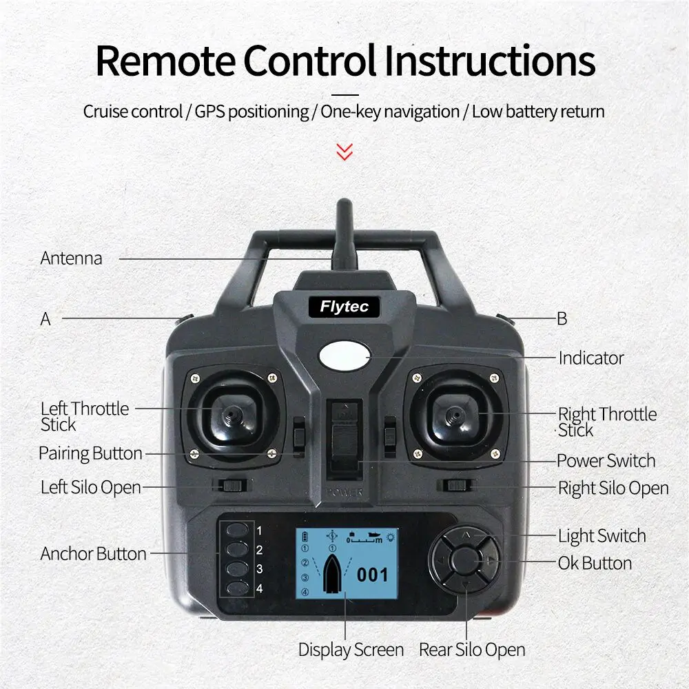 V010 gps-лодка с приманкой для рыбалки - Фотография_6
