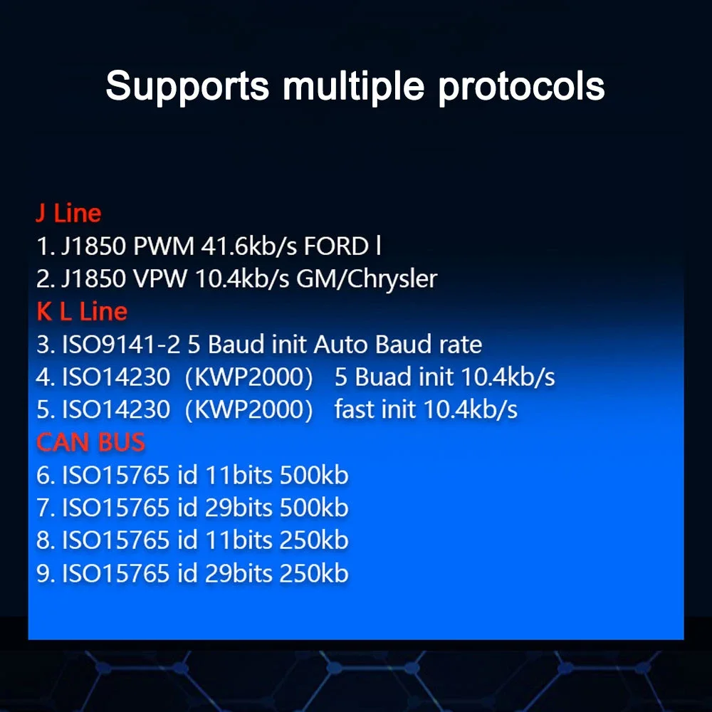 Obd2 сканер elm327 автомобильный - Фотография_2
