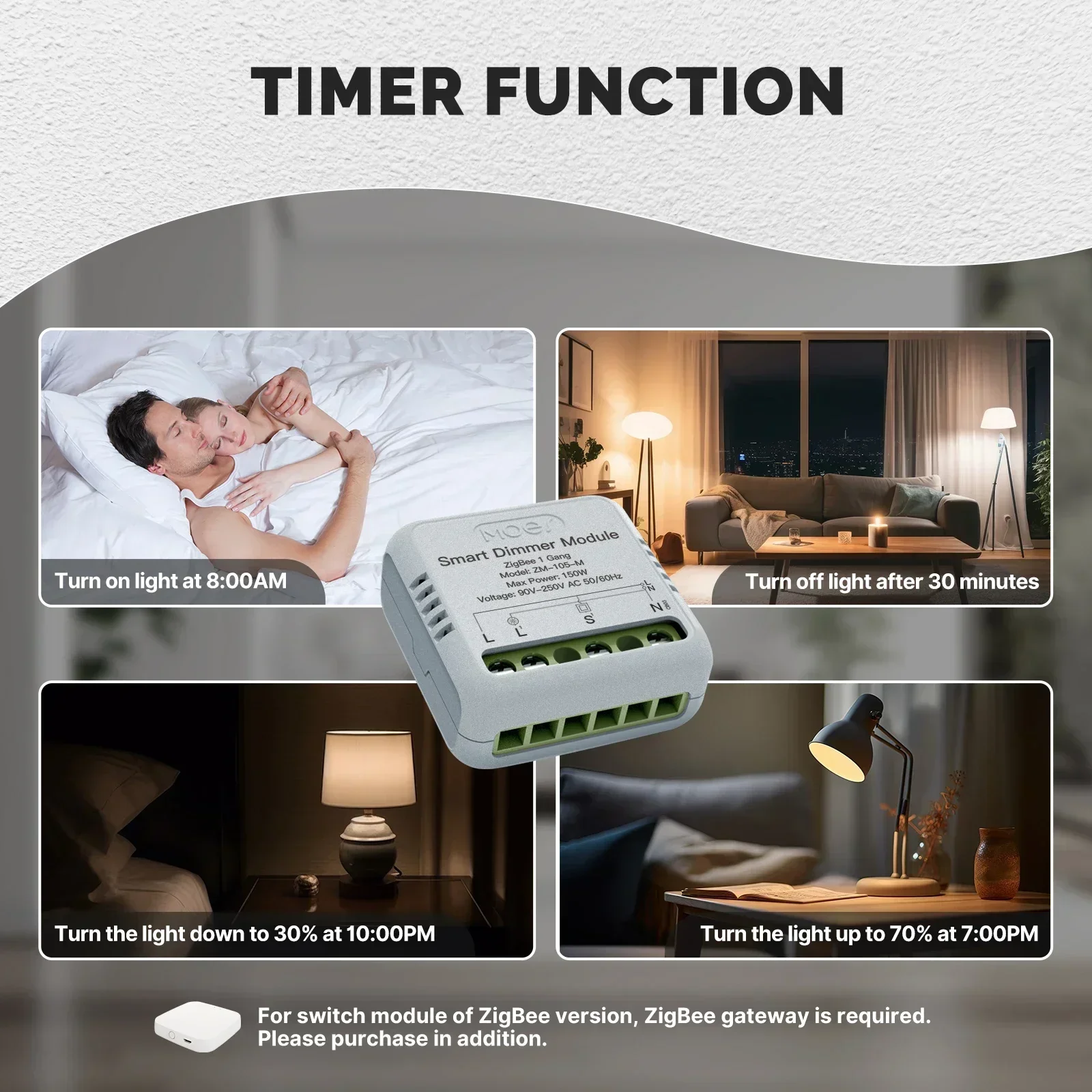 Moes mini tuya wi-fi/zigbee умный - Фотография_2