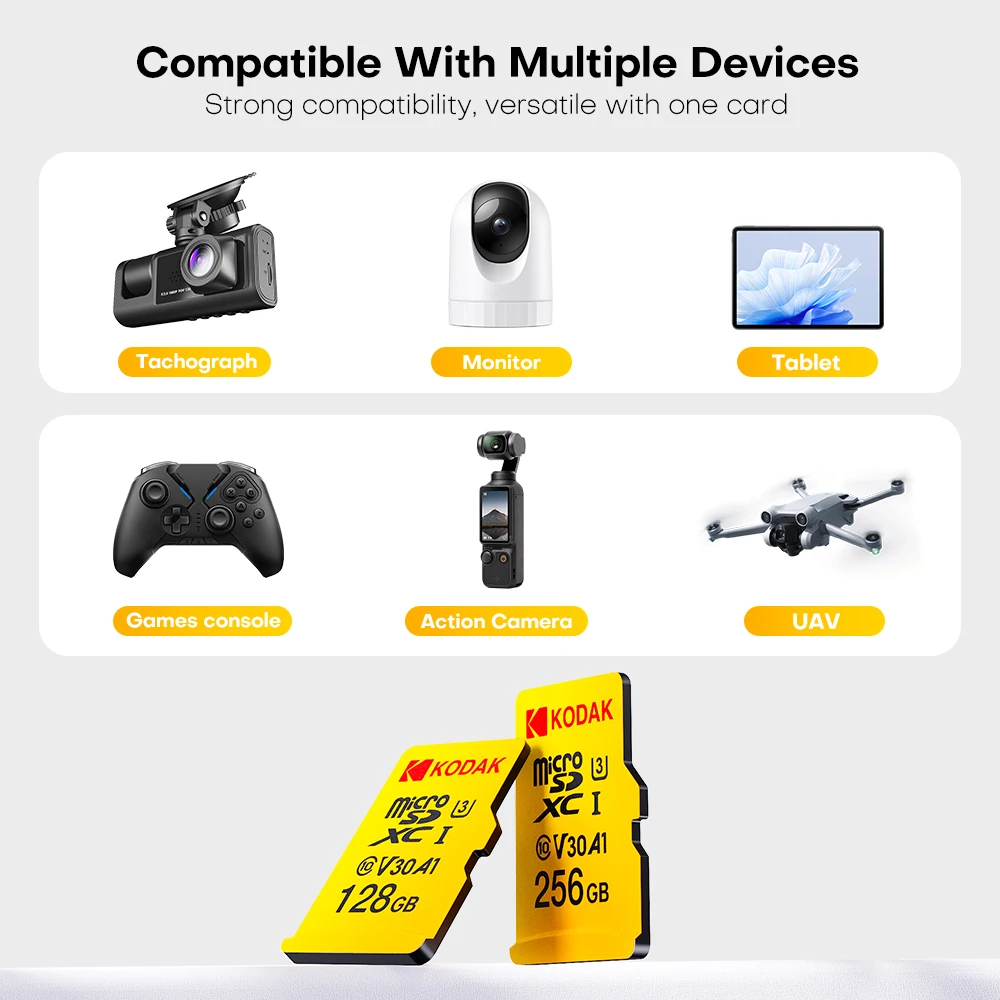 Kodak micro sd 32 гб карта памяти - Фотография_4