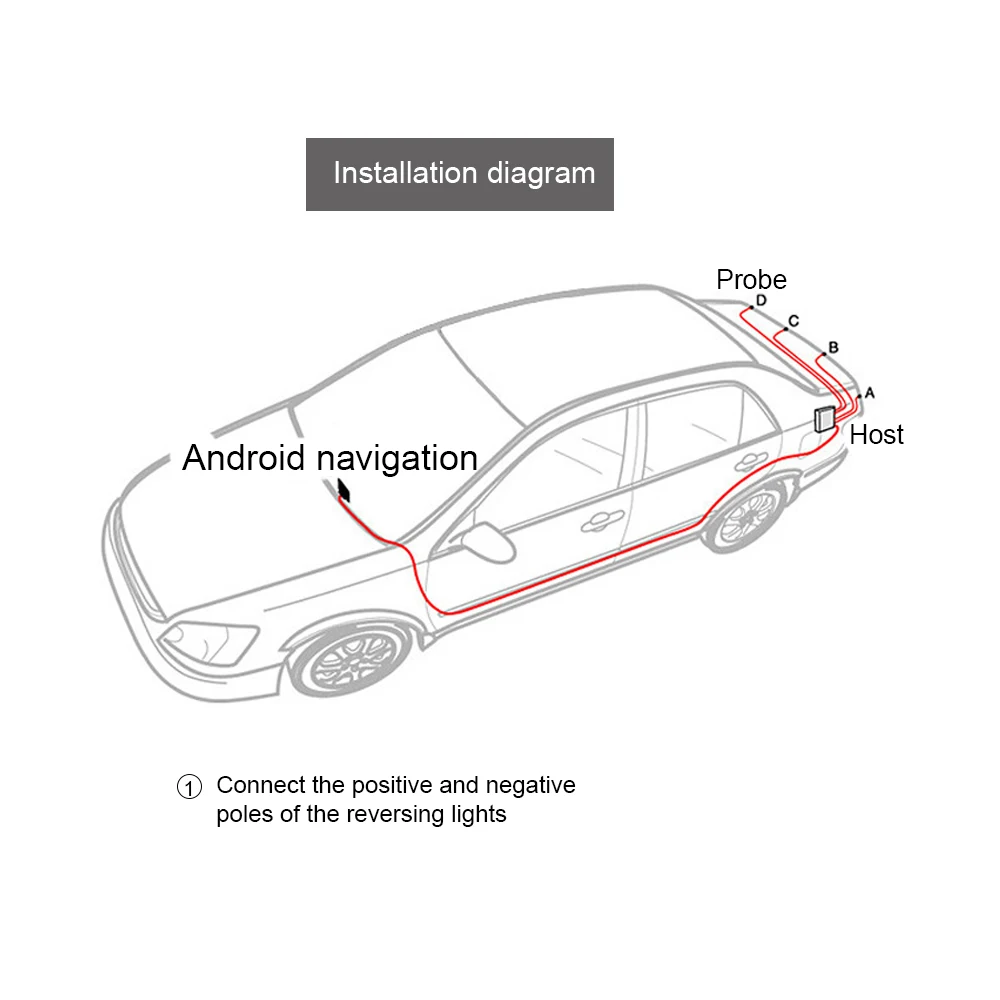Автомобильный usb-датчик парковки для системы навигации android - Фотография_5