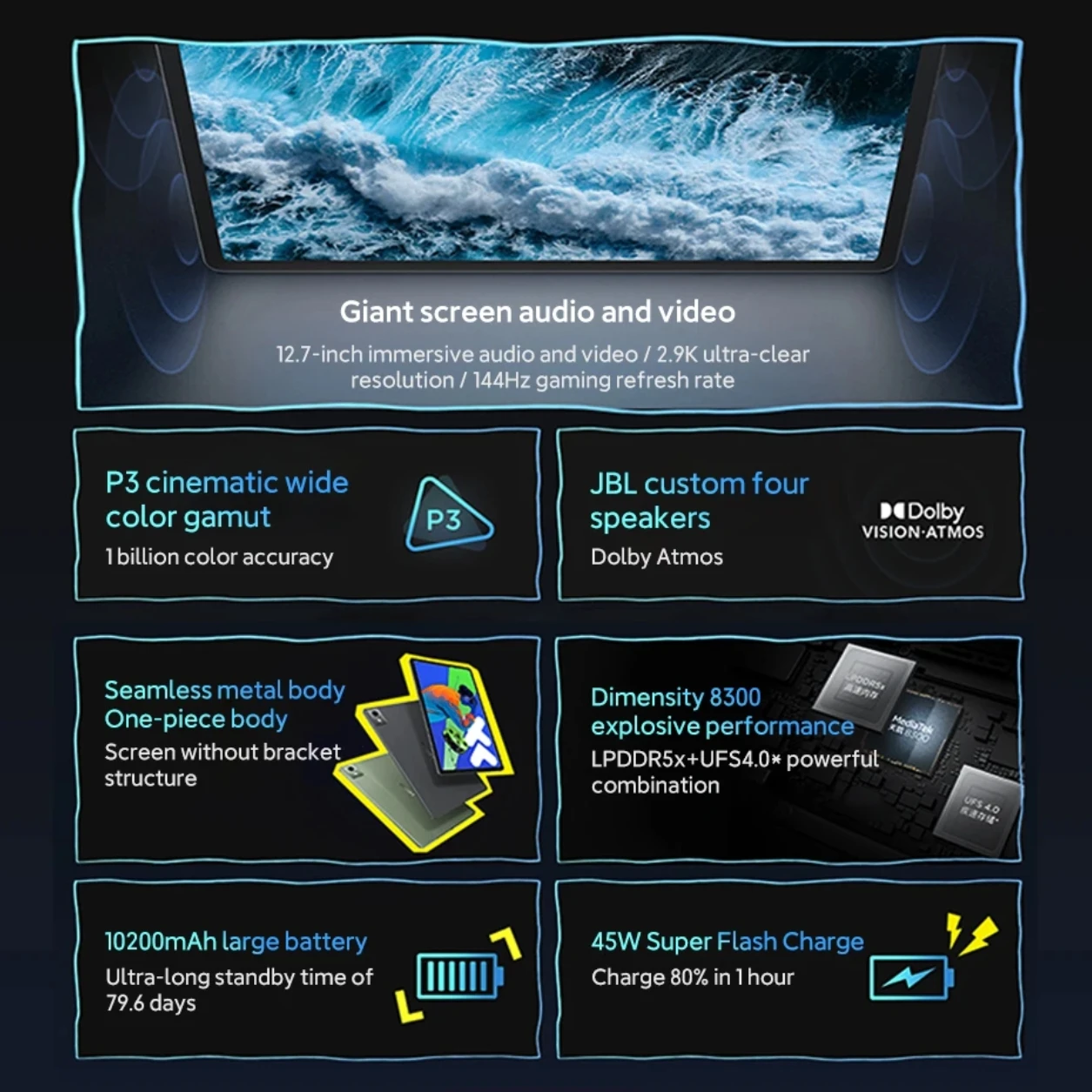 Оригинальный аккумулятор lenovo xiaoxin pad pro 2025 12 - Фотография_2