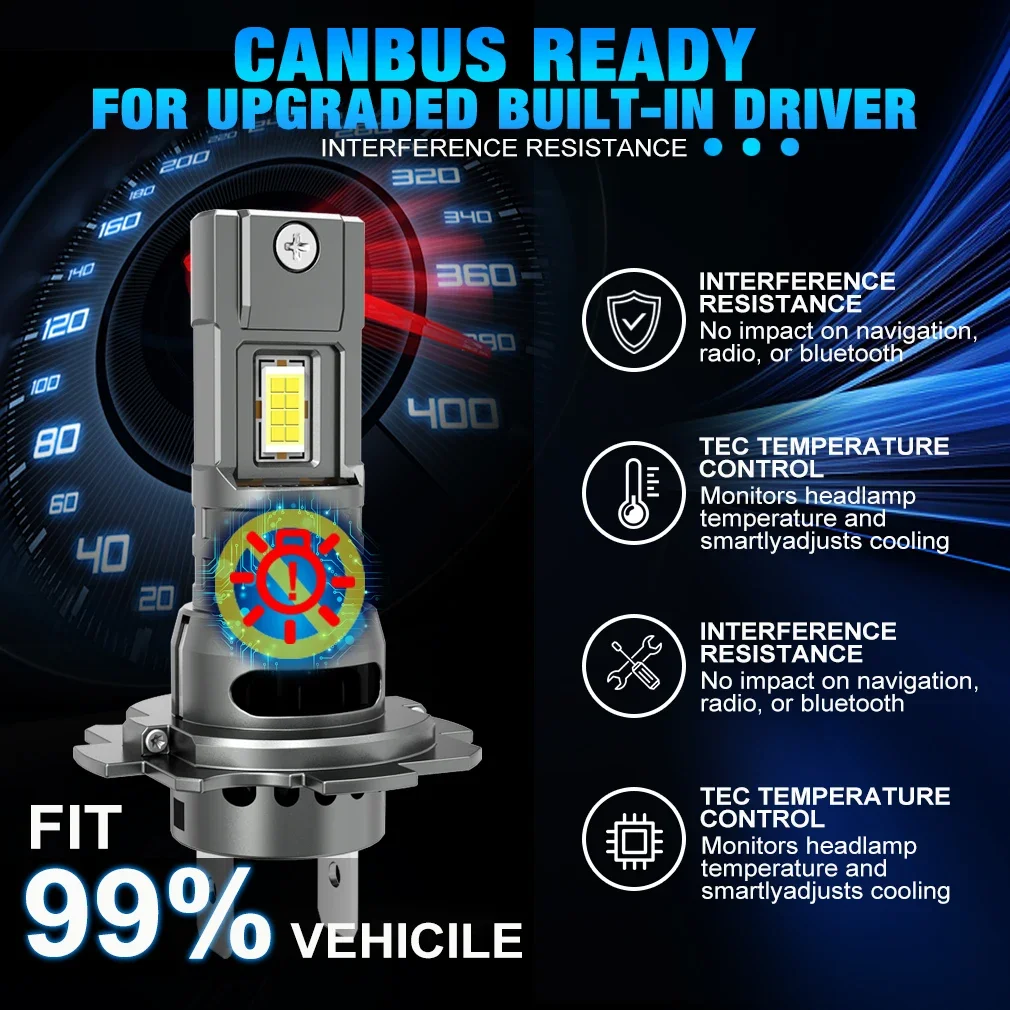 Yhkoms 850w canbus h7 светодиодные автомобильные фары 1 - Фотография_6