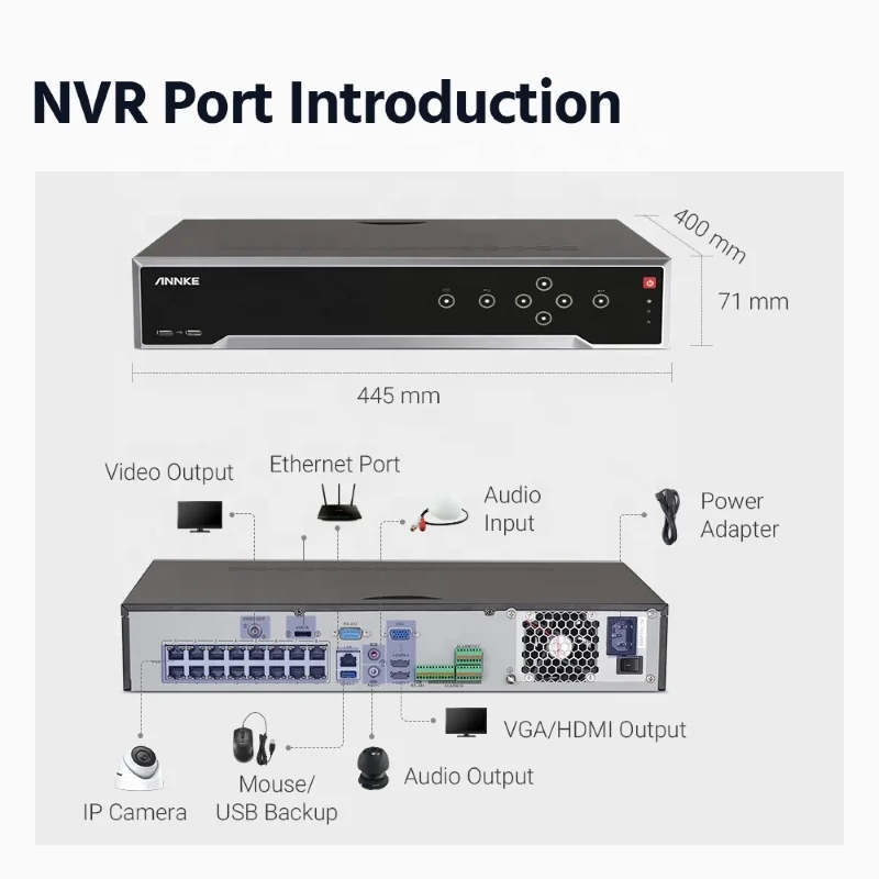 Annke 12mp 32ch poe сетевой видеорегистратор - Фотография_2