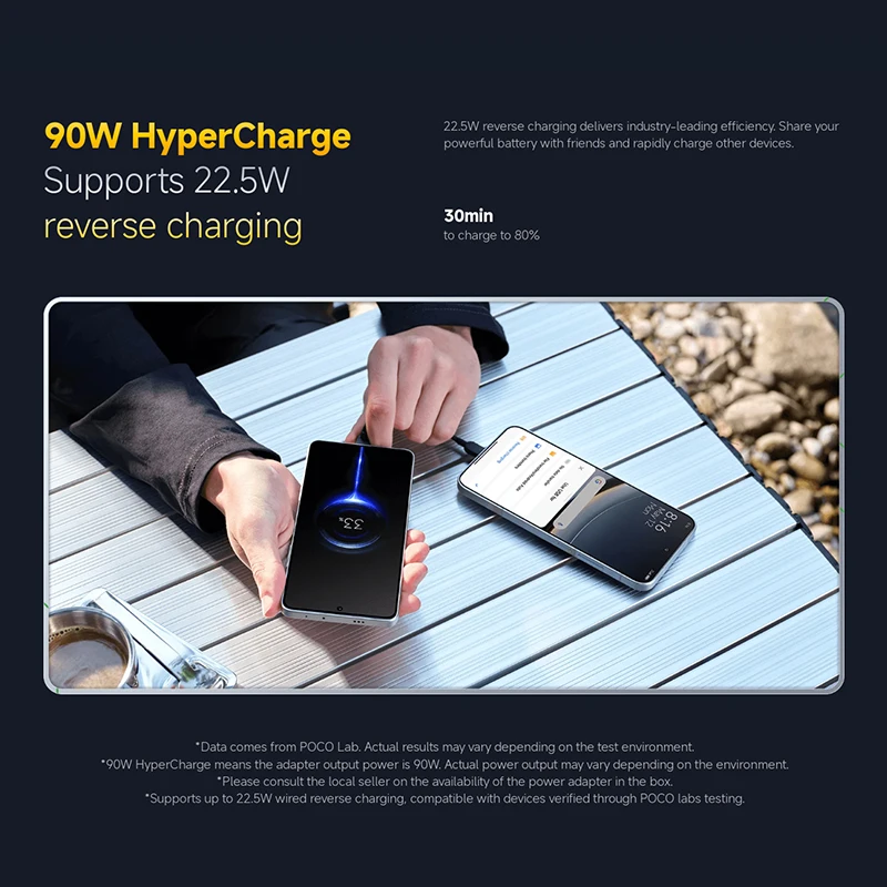 Смартфон poco f7 5g - Фотография_4