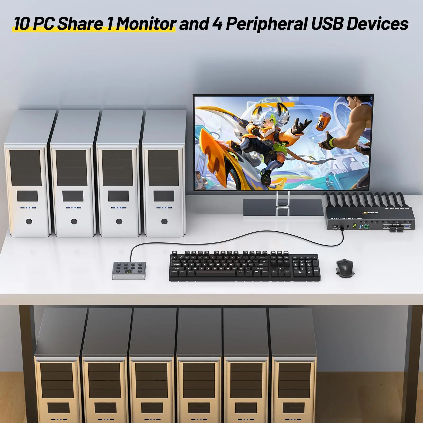 10-портовый 8-портовый kvm-переключатель hdmi 4k при 60 гц - Фотография_2