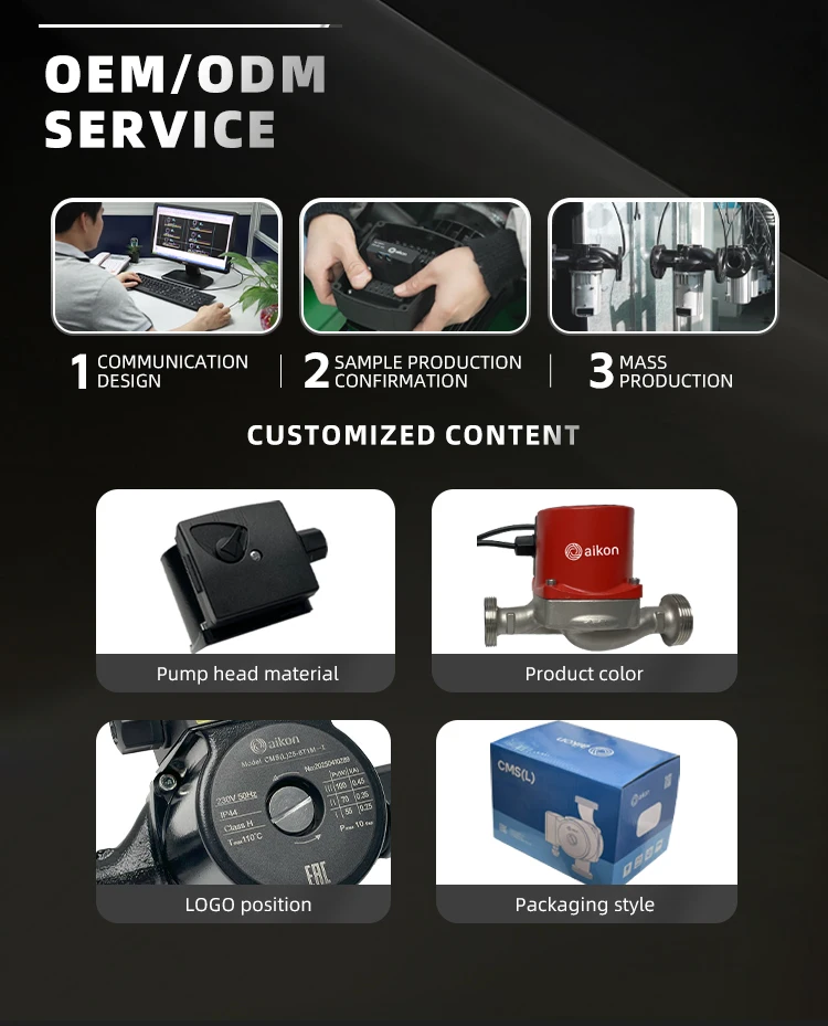 Tlf циркуляционный насос горячей - Фотография_2