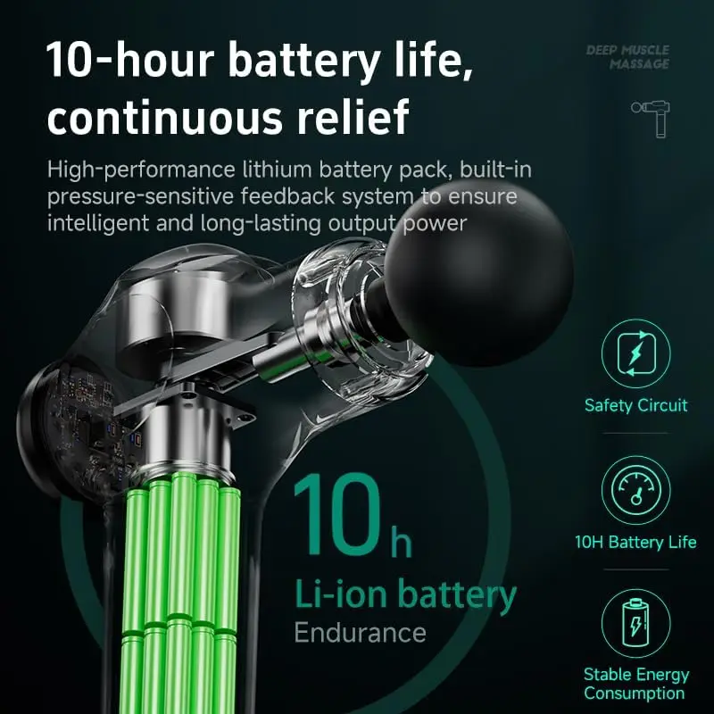 Массажный пистолет для глубоких тканей - Фотография_4