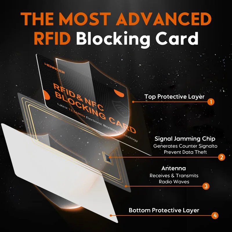 Блокирующие rfid-карты бесконтактные - Фотография_4