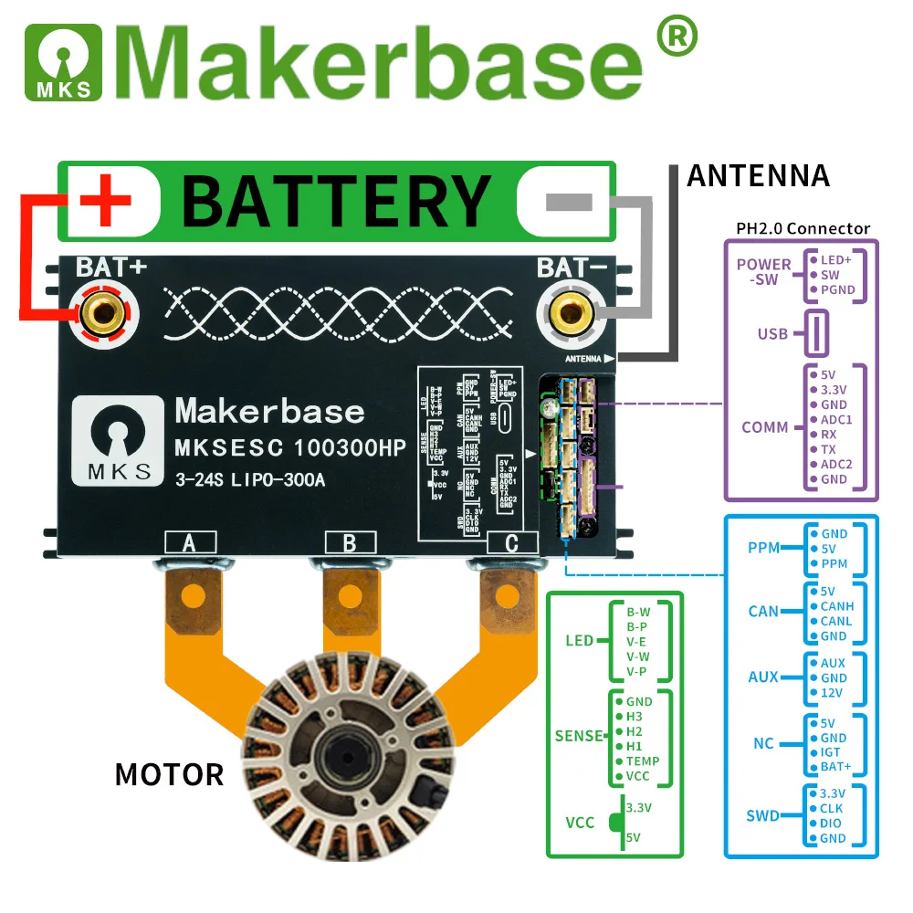 Makerbase vesc 100300hp foc 100v - Фотография_4