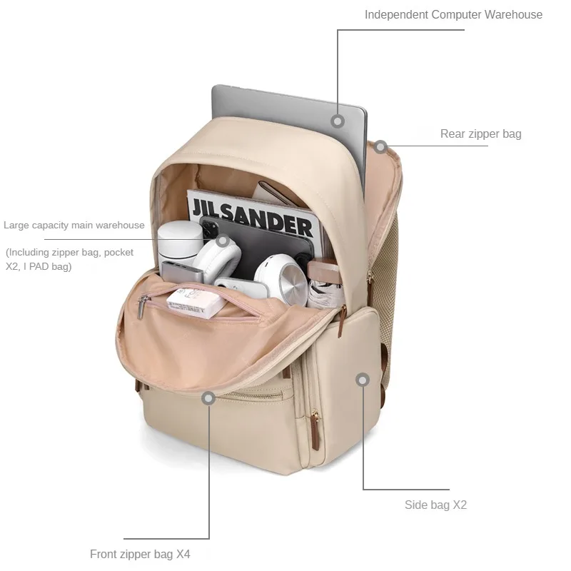 Golf новый женский рюкзак - Фотография_5