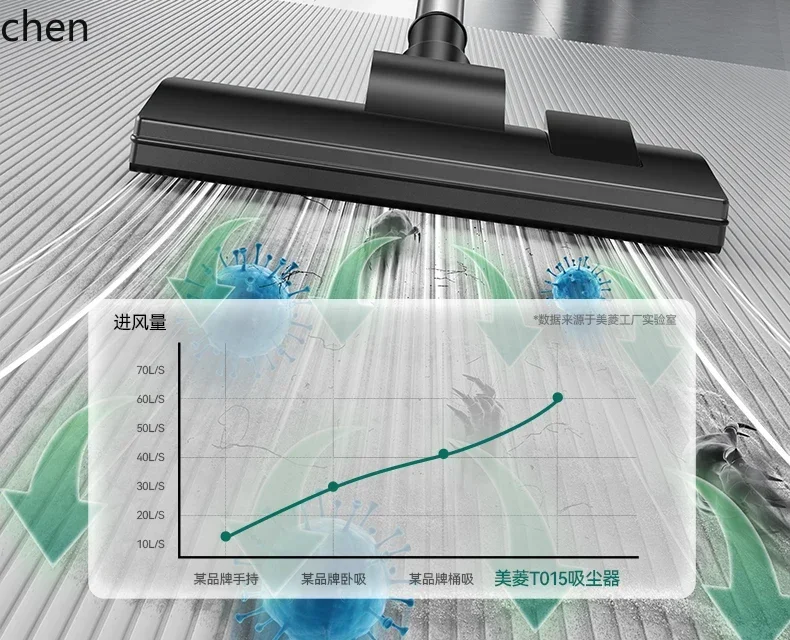 Пылесос zz htt, большой всасывающий - Фотография_5