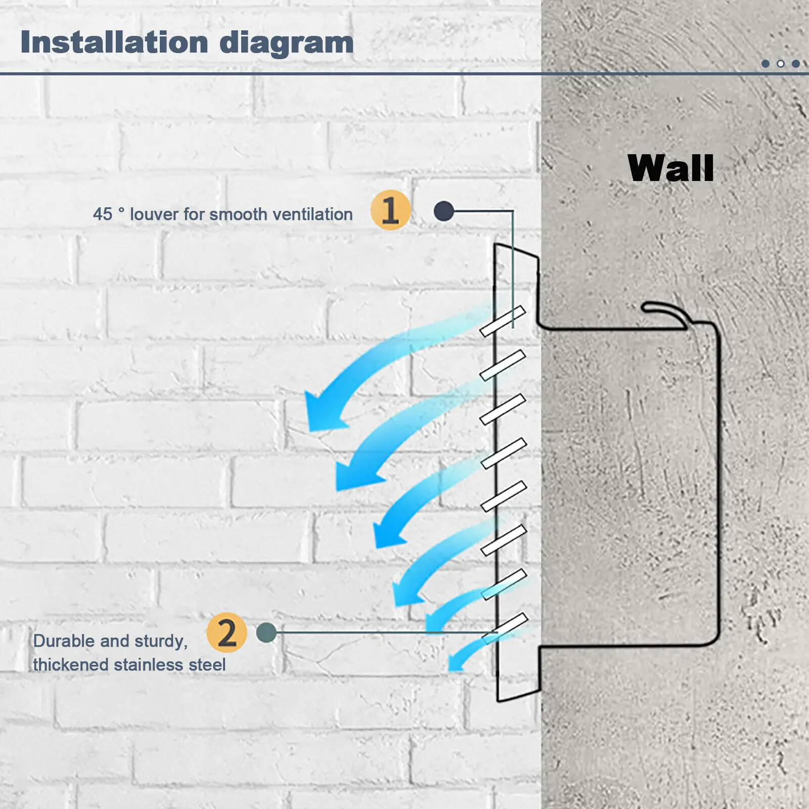 Вентиляционная решетка 70-200 мм из нержавеющей стали - Фотография_5