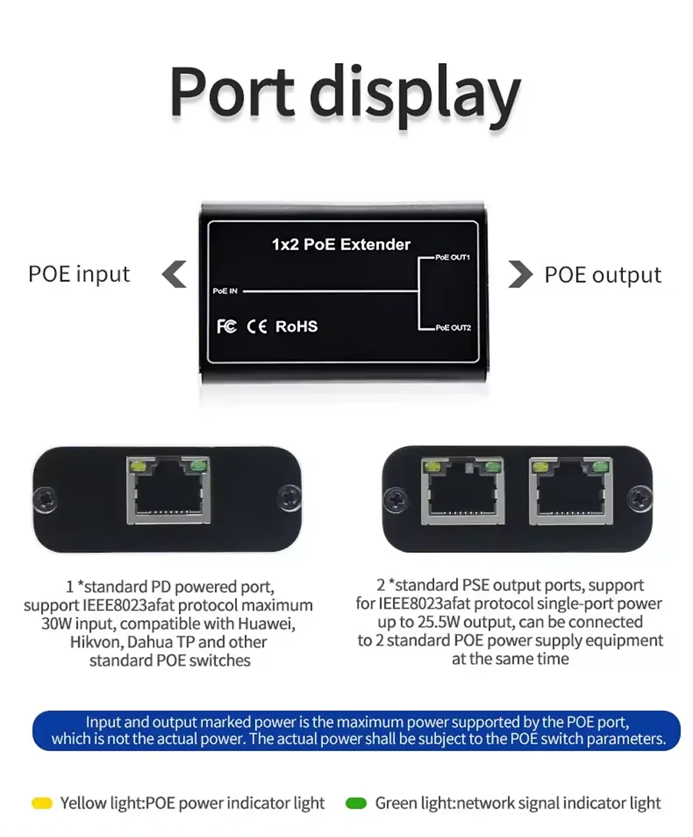 2-портовый удлинитель poe - Фотография_4