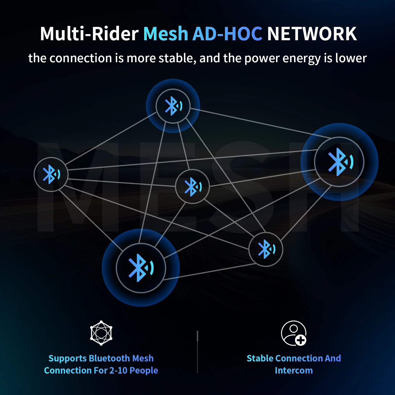 Bluetooth-гарнитура fodsports fx7 mesh для мотоциклетного шлема - Фотография_2