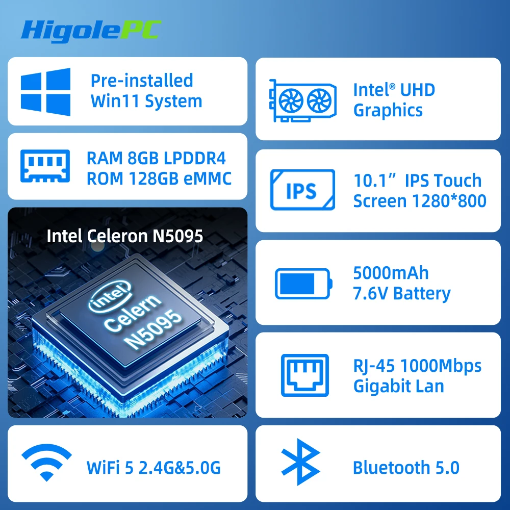 Мини-пк higole f10 с экраном 10 - Фотография_2