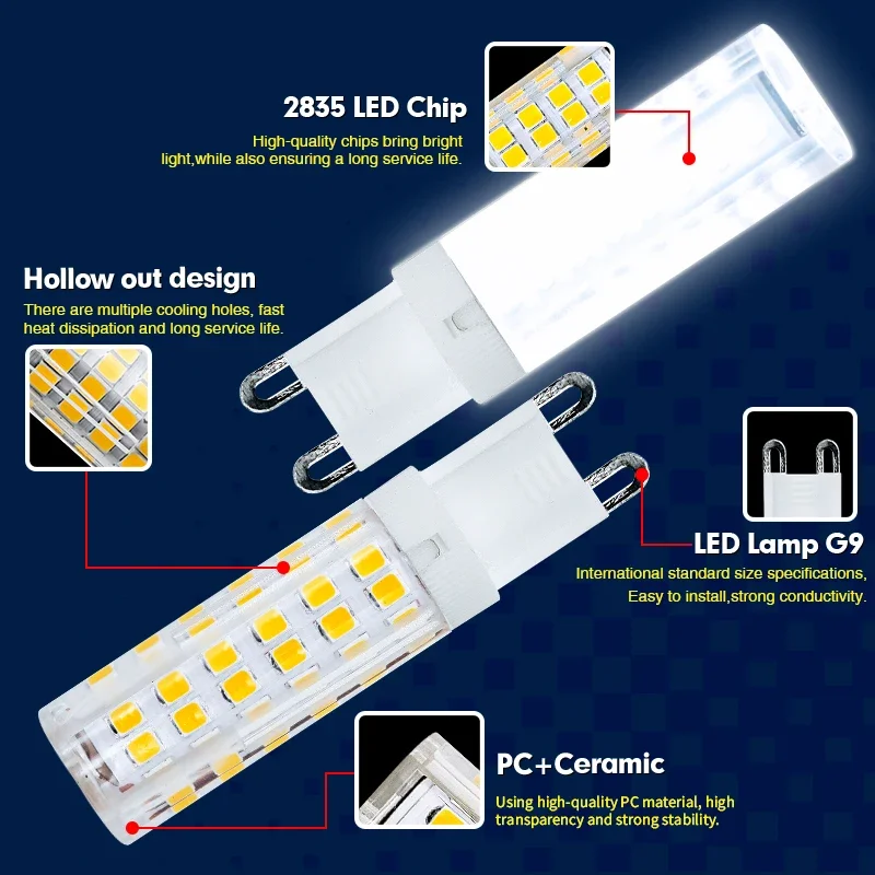 G9 светодиодная лампа переменного - Фотография_3