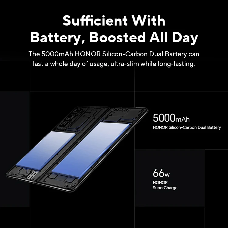 Складной oled-дисплей 120 гц - Фотография_3