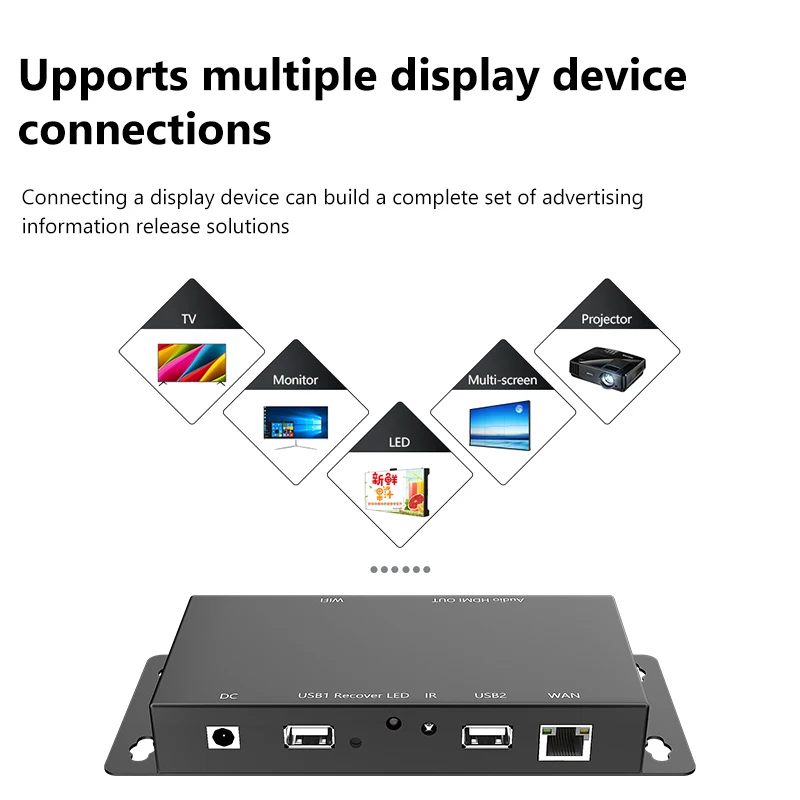 Ad play box hd 1080p android smart - Фотография_3
