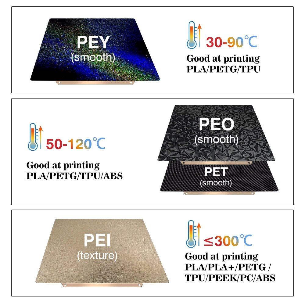 Для anycubic kobra s1 пластина - Фотография_5