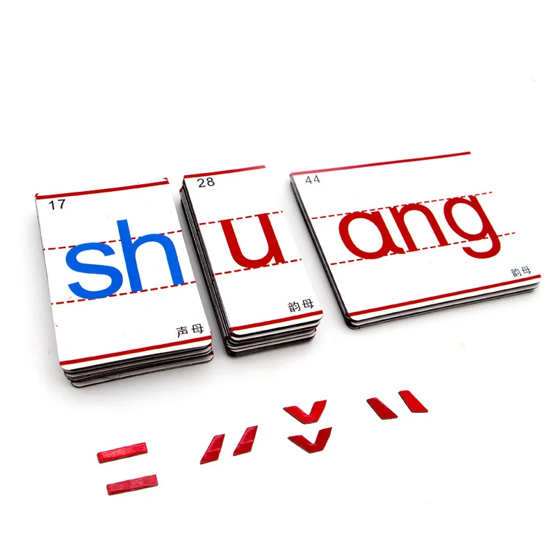 Магнитная китайская карта pinyin - Фотография_3