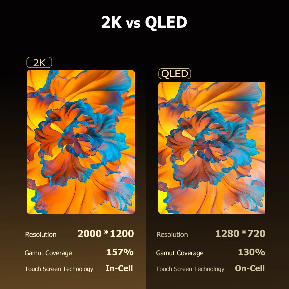 Ownice k6+ 2k 13 - Фотография_3