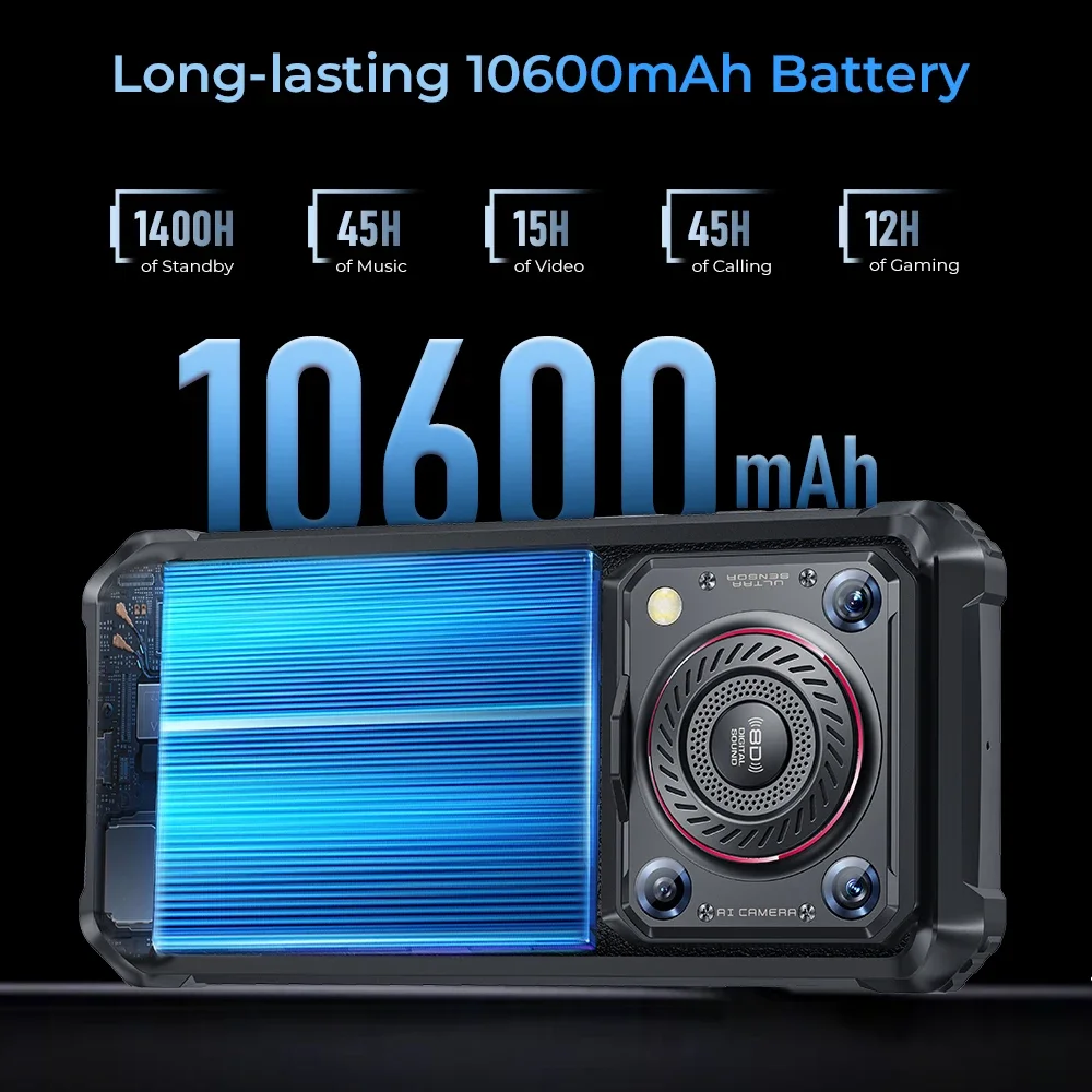 Прочный смартфон oukitel wp36 - Фотография_3