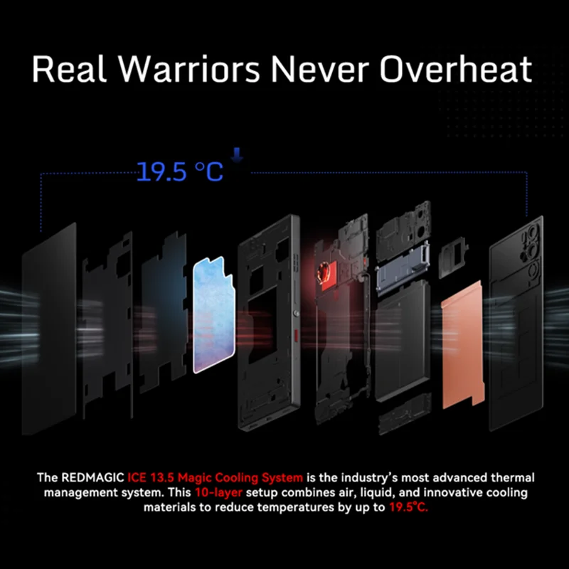 Оригинальный игровой телефон redmagic 9s pro global version 5g 6 - Фотография_4