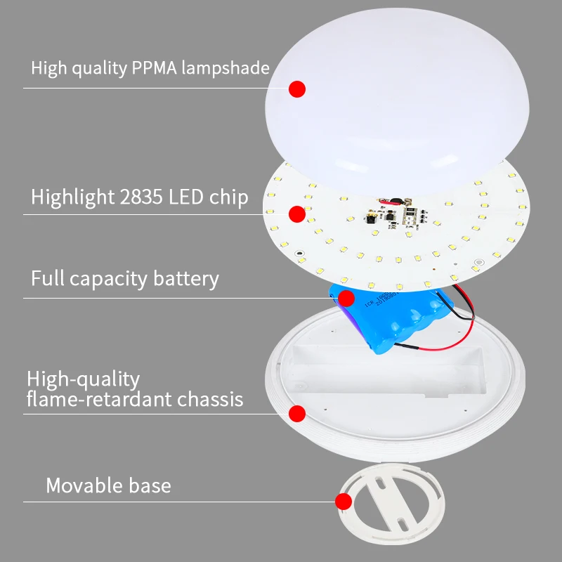 Sunshine hot крытый светильник - Фотография_2