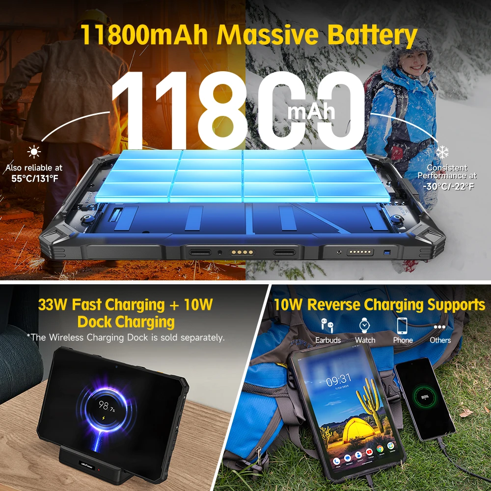【мировая премьера】ulefone armor pad 4 ultra 5g rugged tablet 11800 мач 10 - Фотография_5