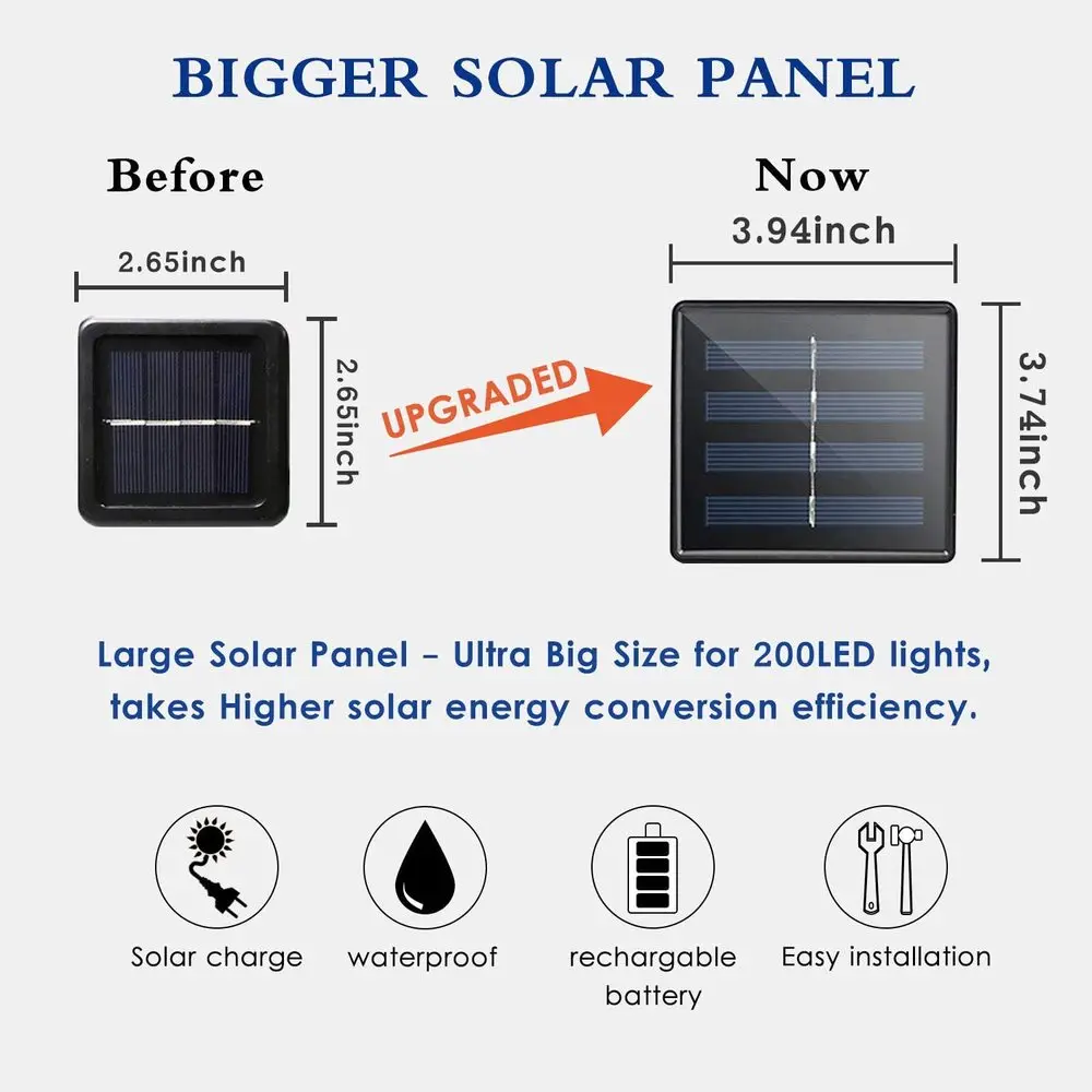 Светодиодный солнечный свет - Фотография_6