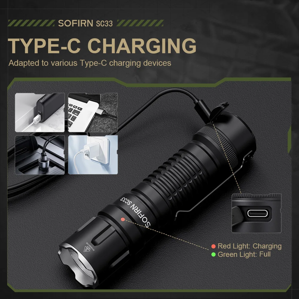 Sofirn sc33 5200 lumen linterna led xhp70 - Фотография_6