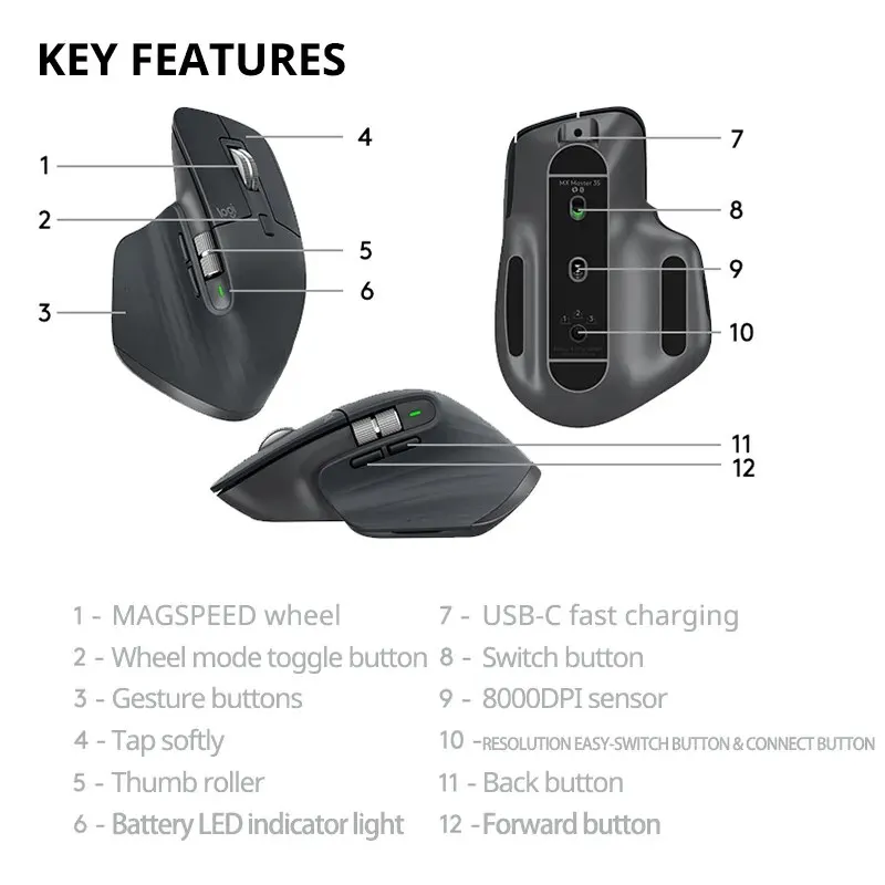 Беспроводная bluetooth-мышь logitech mx master 3s - Фотография_3