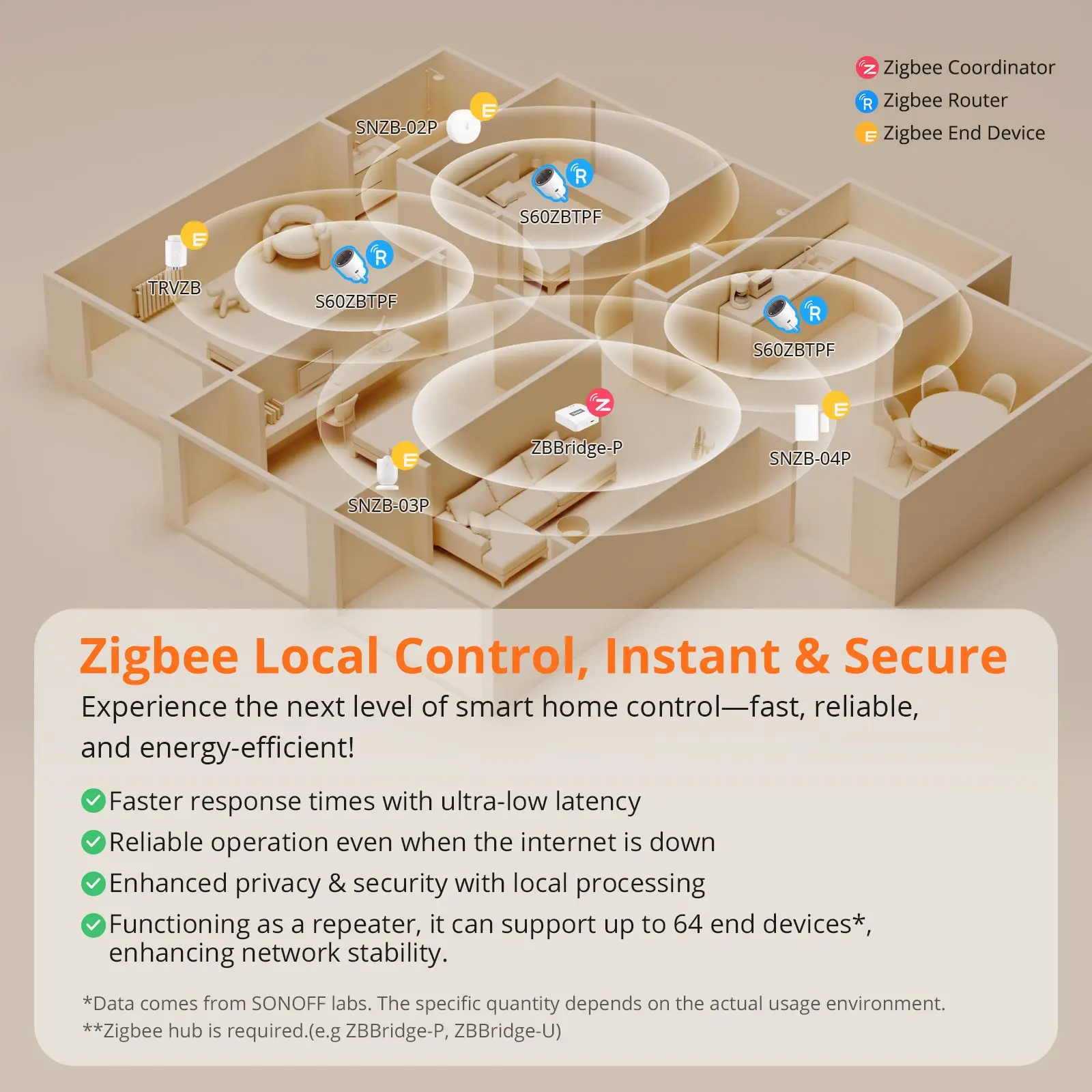 Sonoff s60zb iplug zigbee smart - Фотография_5