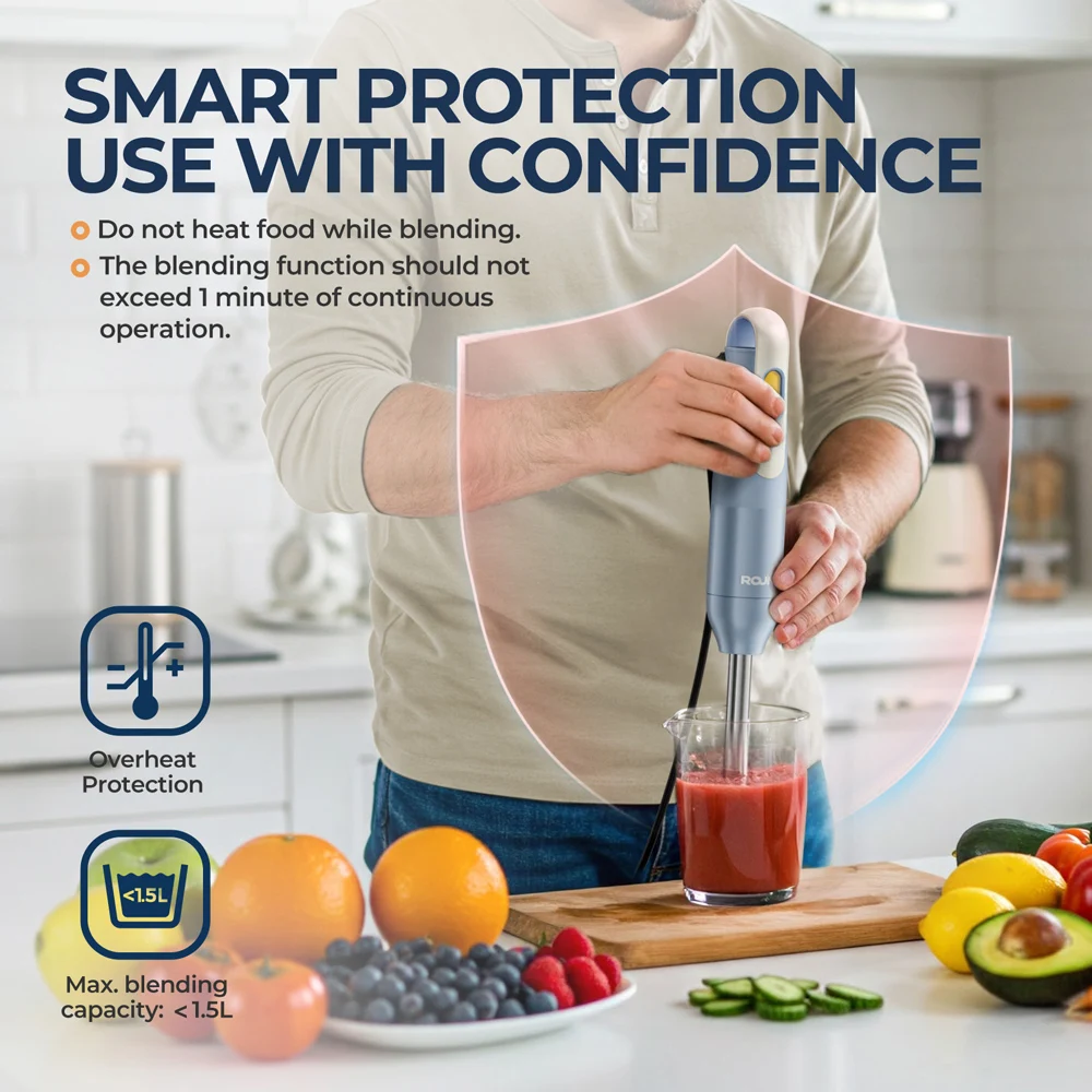 Набор ручных блендеров 4-в-1 - Фотография_6