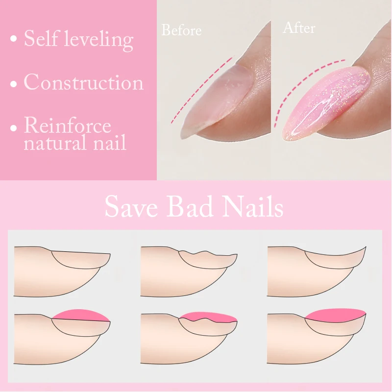 Ur sugar 7ml молниеносная конструкция - Фотография_6