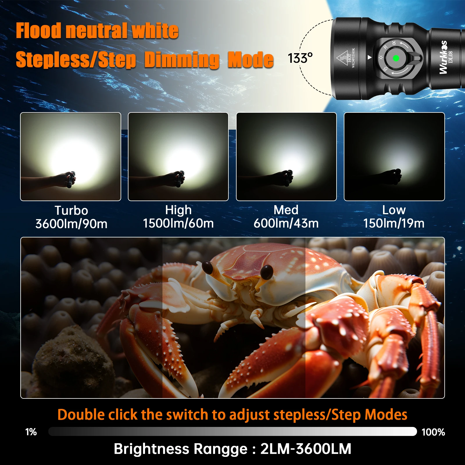 Wurkkos dl08 мощный фонарик 3600 - Фотография_5