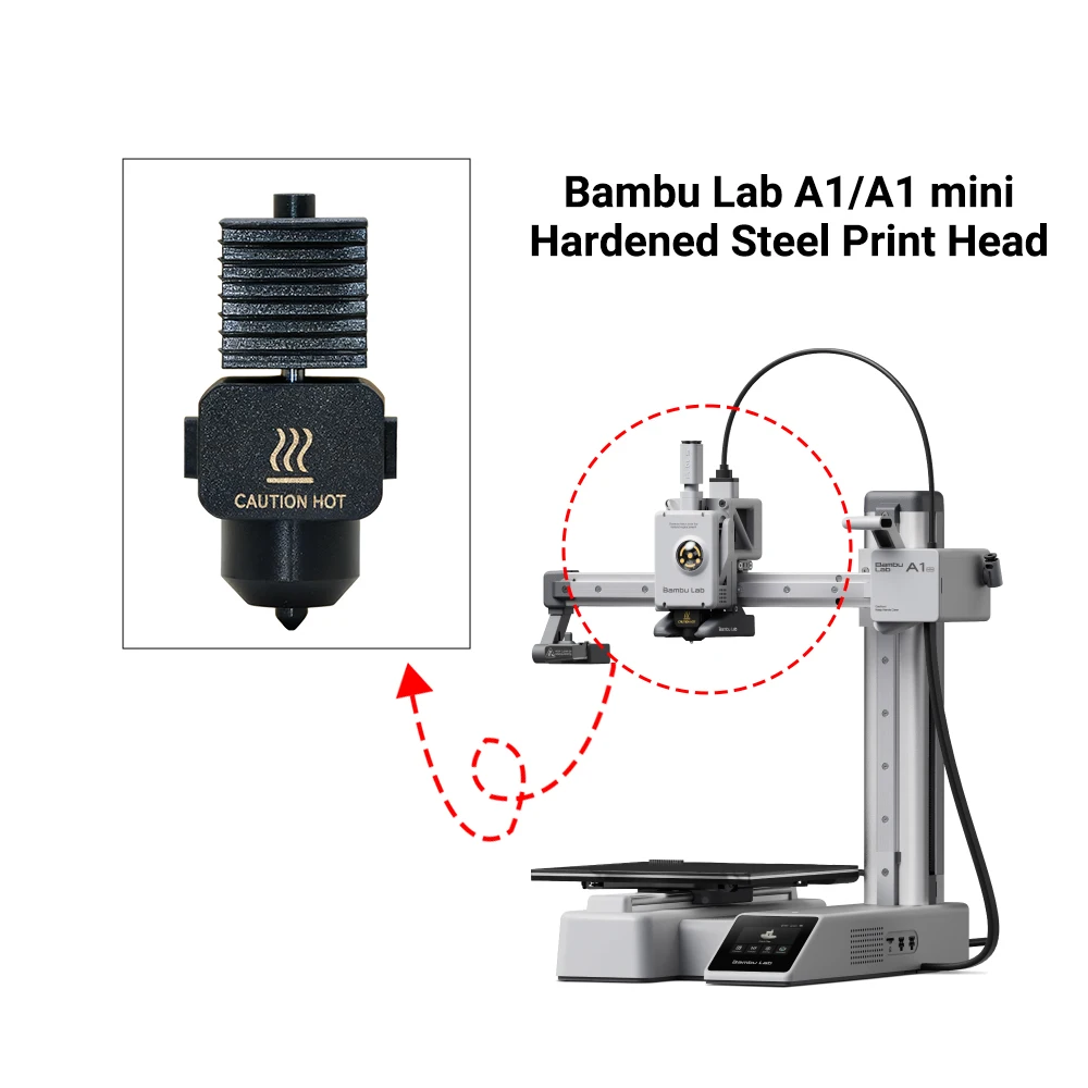 Комплект hotend для bambulab a1/a1 mini - Фотография_2