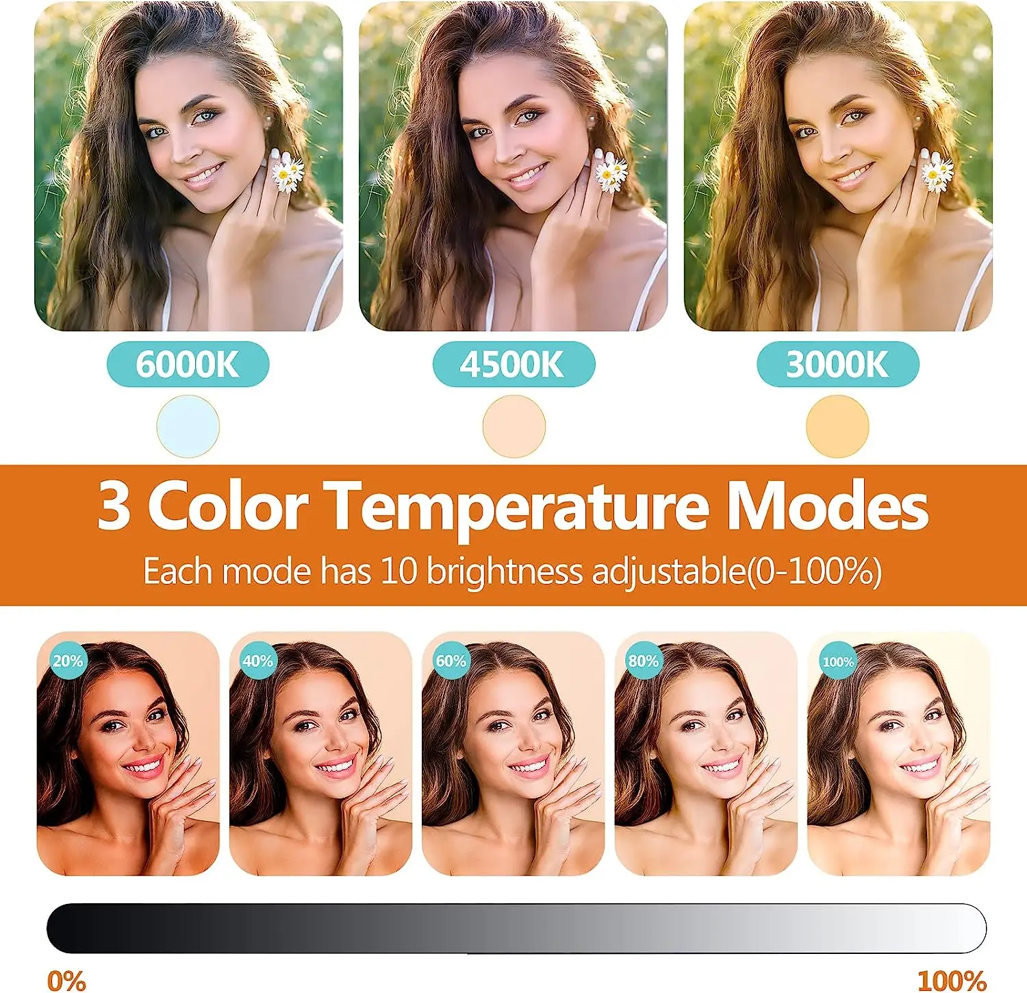 Фотографическое кольцо для селфи - Фотография_5