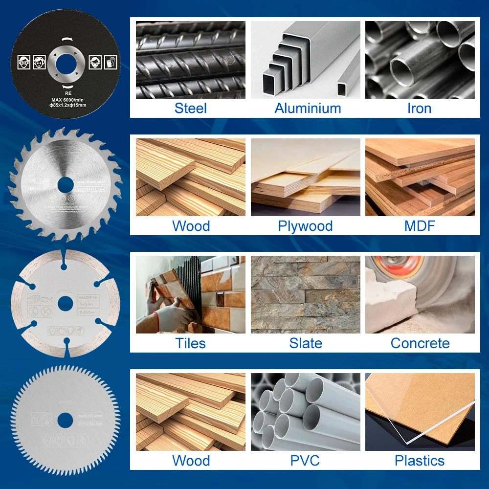Отрезной мини-диск xcan 85 мм для электроинструментов dremel - Фотография_3