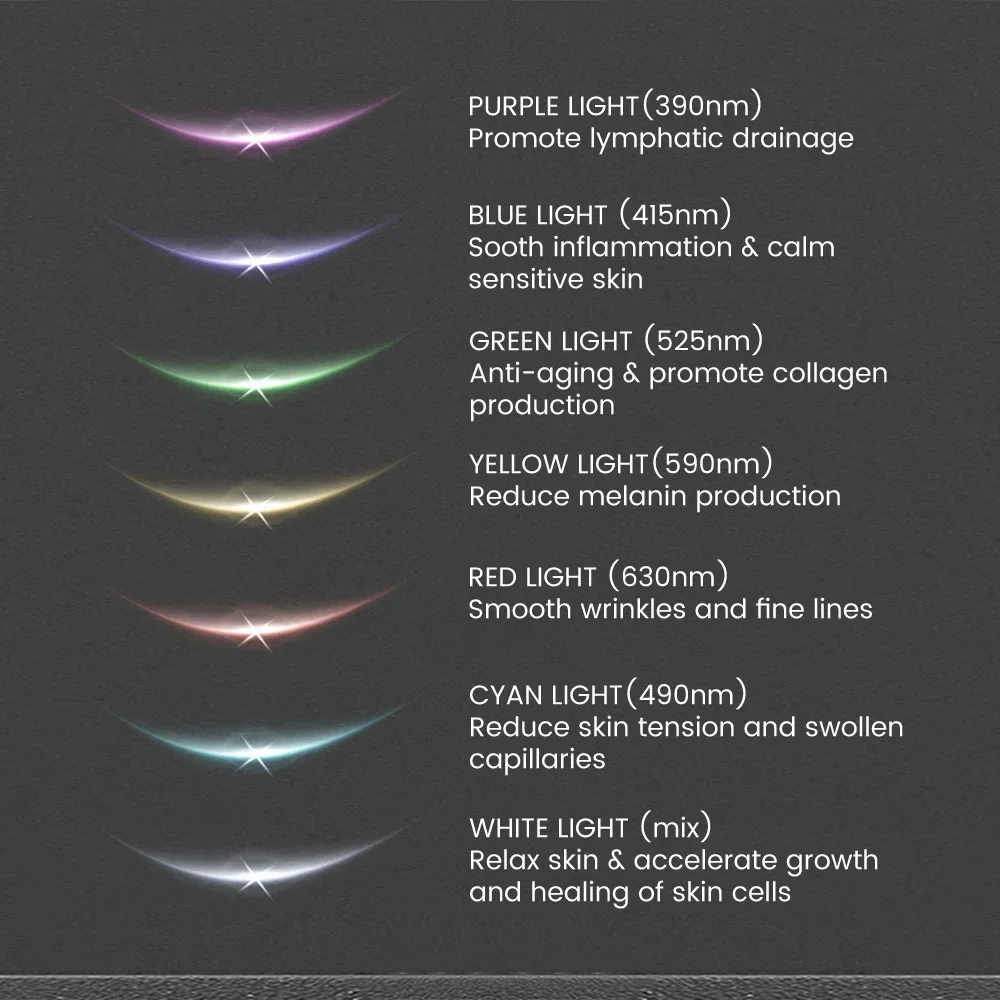 Устройство для подтяжки лица и - Фотография_6