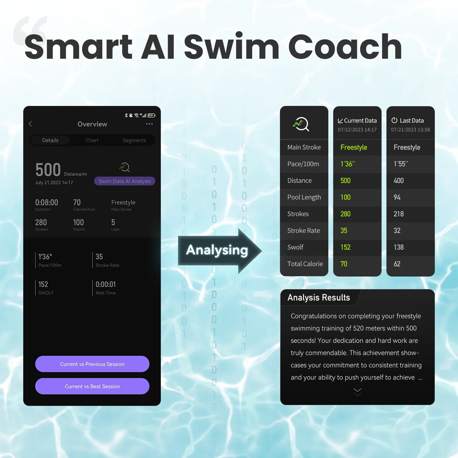 Умные очки для плавания holoswim2s ar - Фотография_6