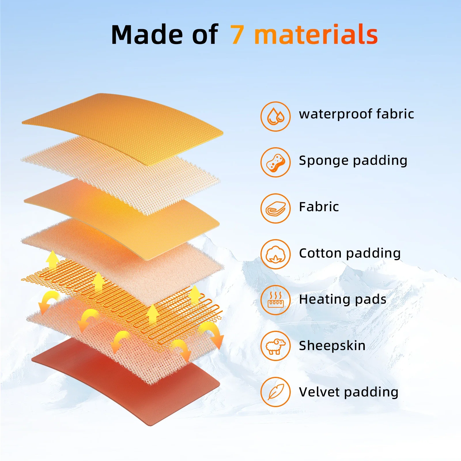 Спасительские охотничьи перчатки с электрическим подогревом - Фотография_4